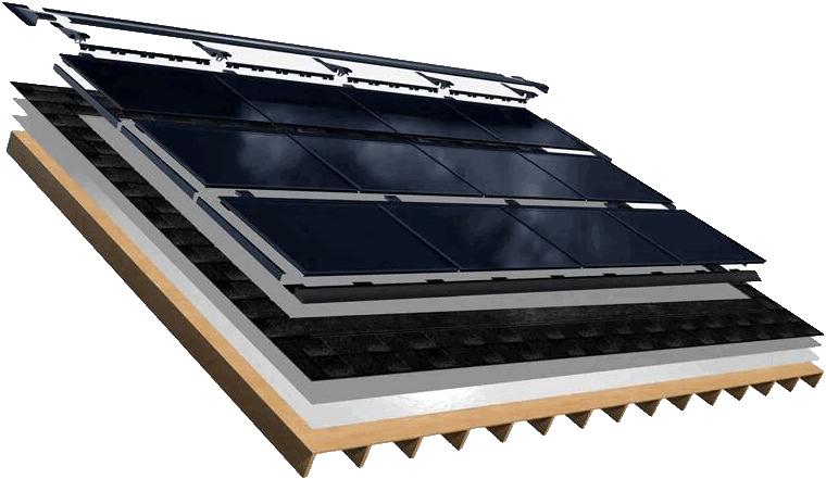 Solar panel layers
